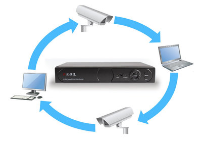 沃仕达 4路硬盘录像机 H.264硬盘录像机高清D1监控 四路录像机dvr
