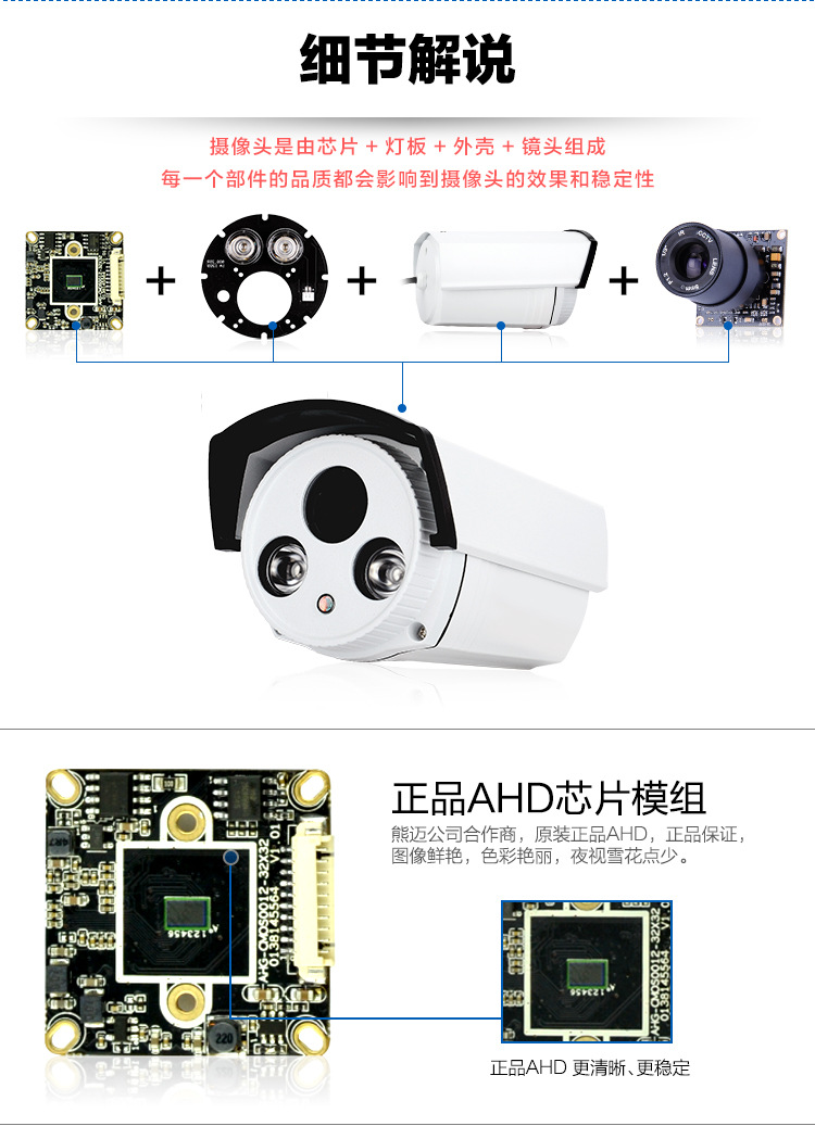 【监控头 720P高清摄像头 监控摄像机 百万高清摄像头 100万像素】价格,厂家,图片,监控摄像机/摄像头,杨佳怀-