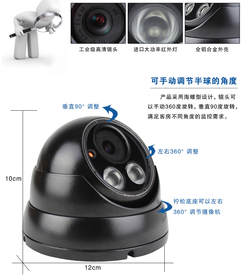 【1PH332A半球网络摄像机 200万像素 海螺摄像头 室内专用】价格,厂家,图片,监控摄像机/摄像头,深圳市安联视界科技-